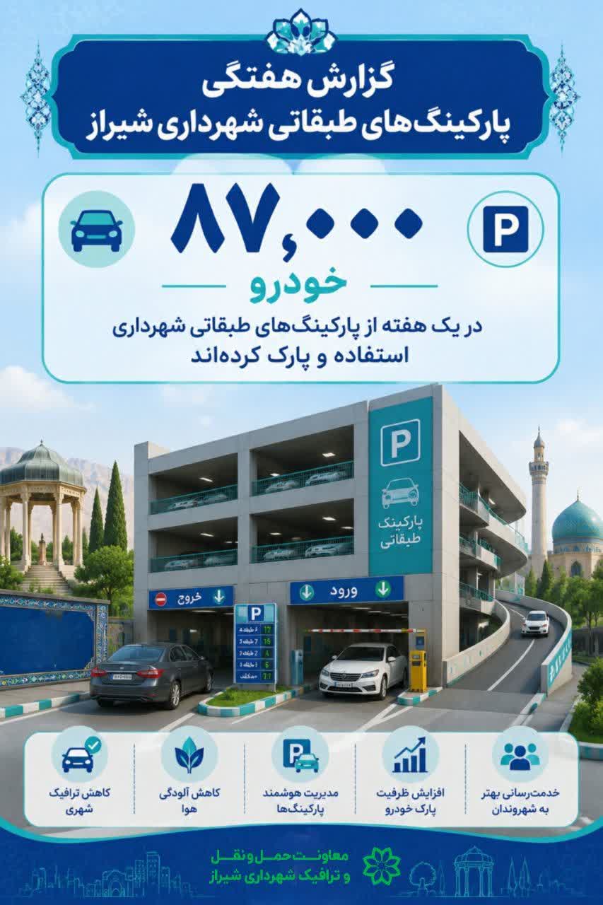 از شریان‌های شهر چه خبر؟ ۸۷ هزار خودرو به پارکینگ‌های طبقاتی هدایت شدند
