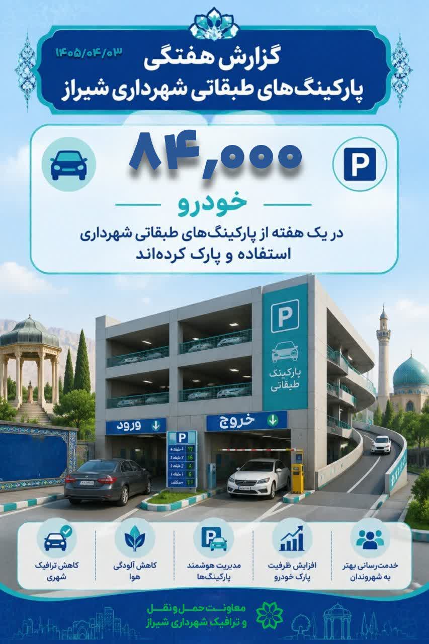 گزارش عملکرد هفتگی پارکینگ‌های طبقاتی شهرداری شیراز
