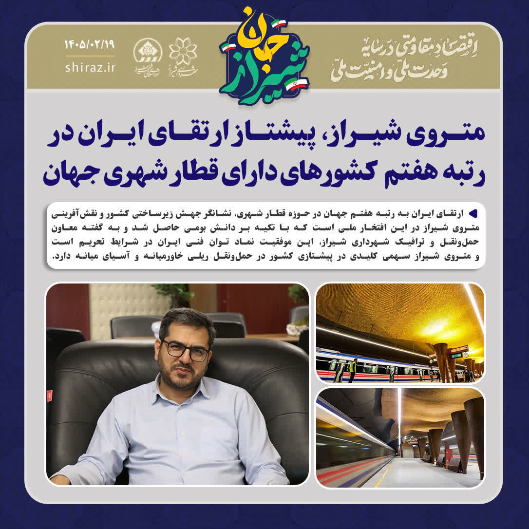 متروی شیراز، پیشتاز ارتقای ایران در رتبه هفتم کشورهای دارای قطار شهری جهان